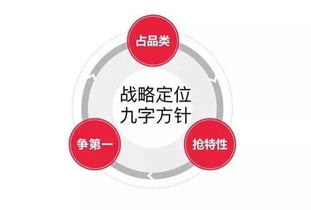 火山兔全網(wǎng)營(yíng)銷 解鎖品牌個(gè)性化定位，引爆差異化價(jià)值！