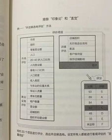 無(wú)印良品品牌定位與店鋪設(shè)計(jì)的深度融合之道